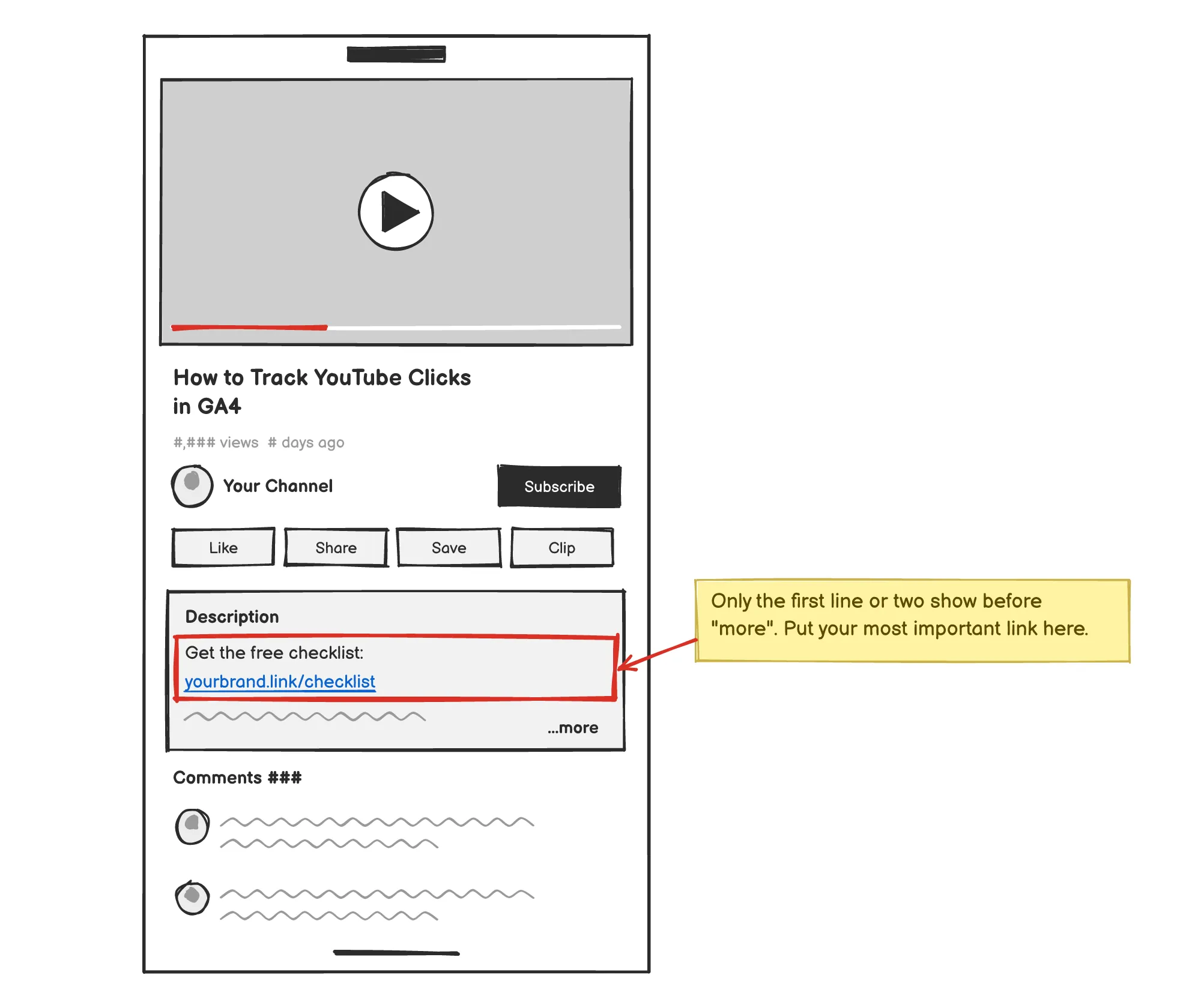 Mobile YouTube description with a website link on the first line