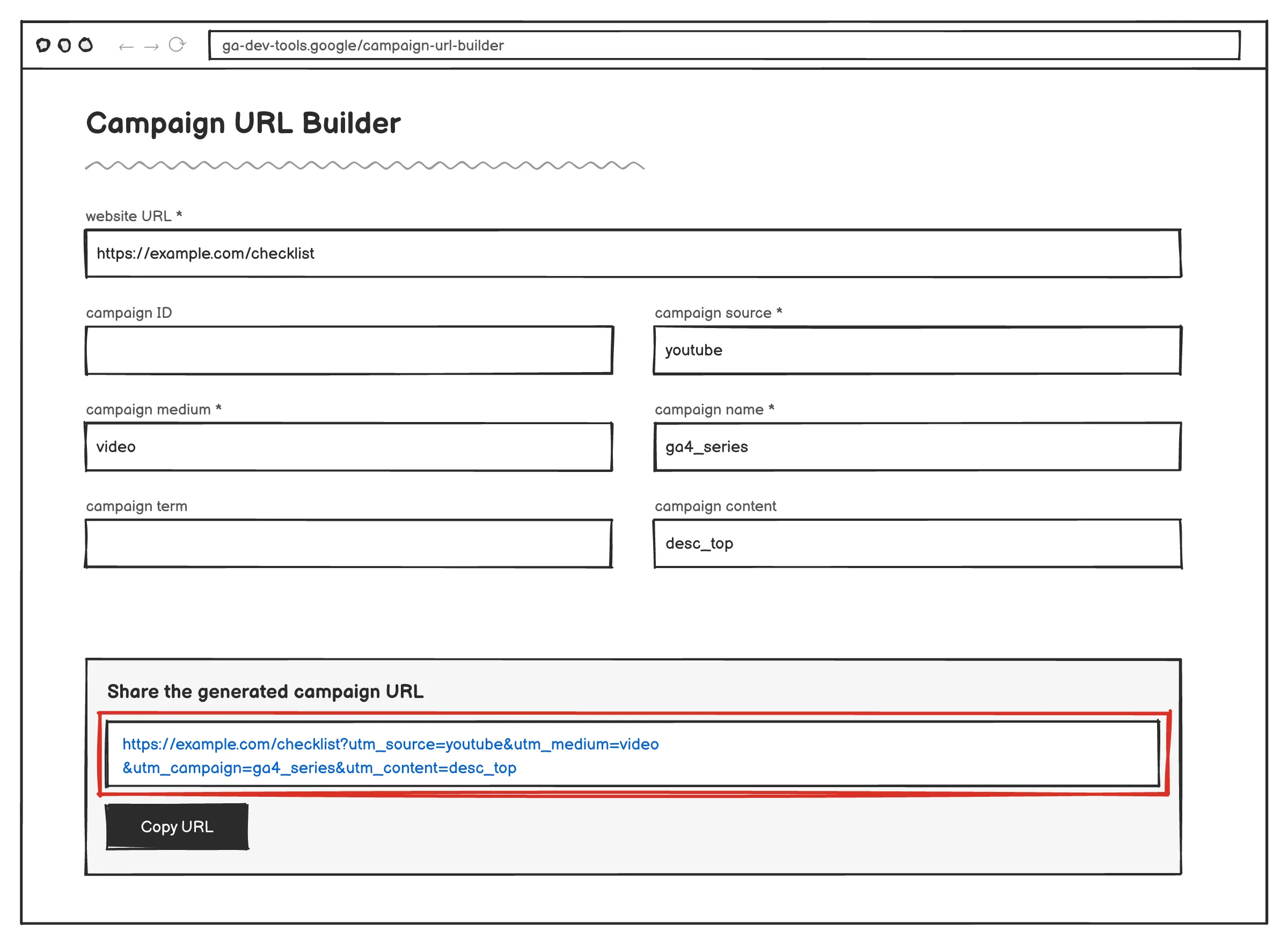 Google Analytics Campaign URL Builder with YouTube UTM parameters