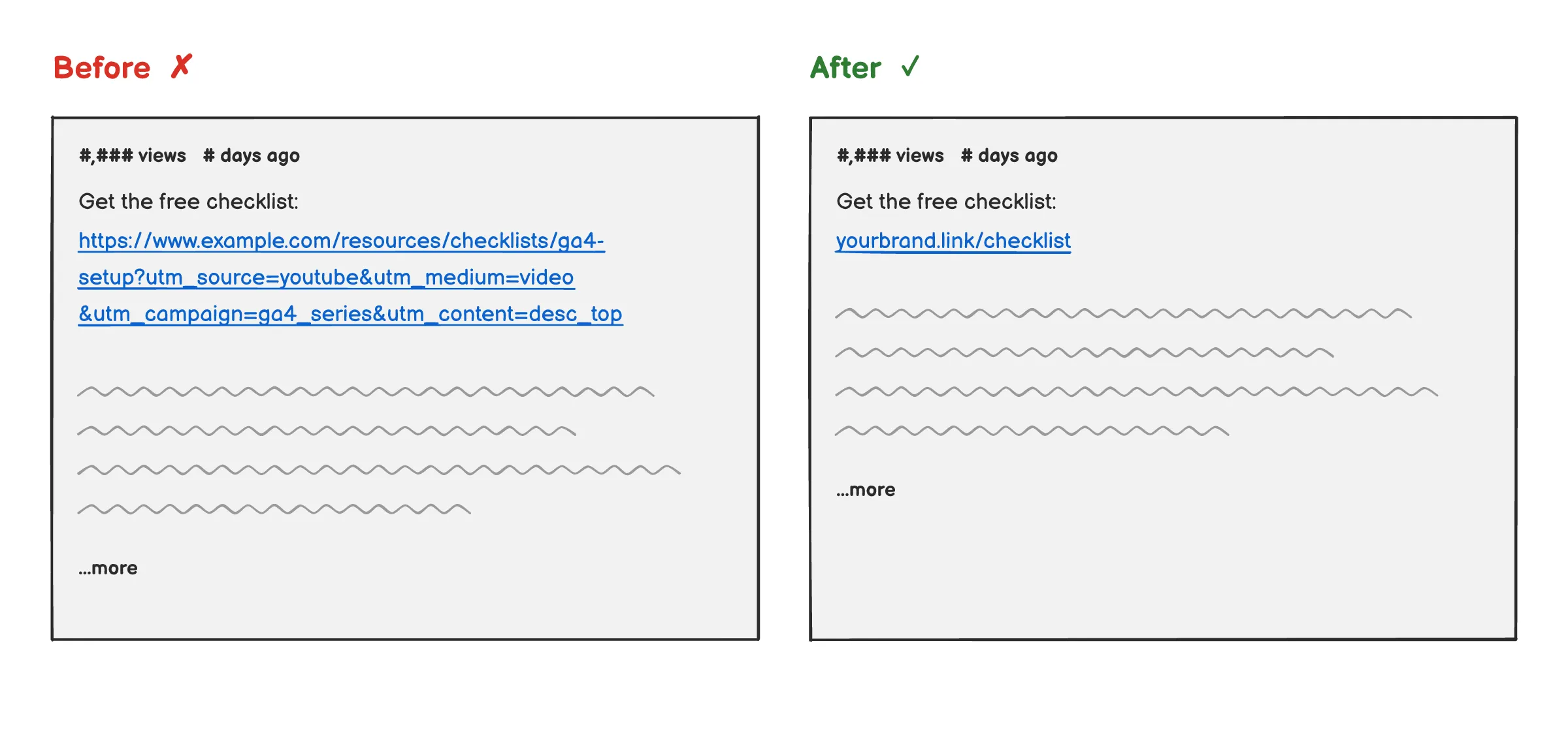A long UTM URL compared with a short branded link